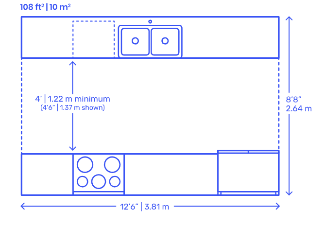 Galley Kitchens layout