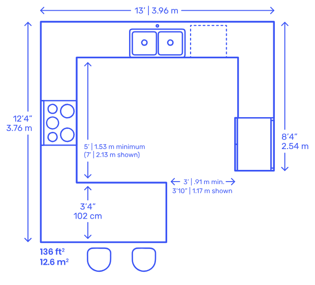 G-Shape Kitchens layout