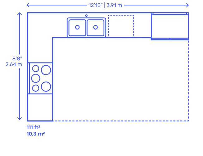 L-Shape Kitchens layout