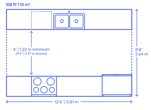 Two Row Galley Kitchens layout